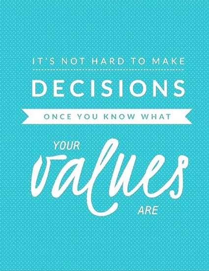 Values_decisions